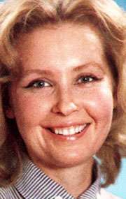 Актер Светлана Рябова