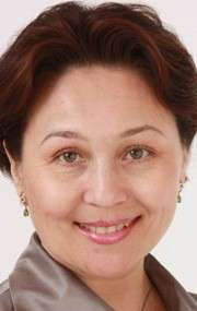 Актер Жанна Никонова