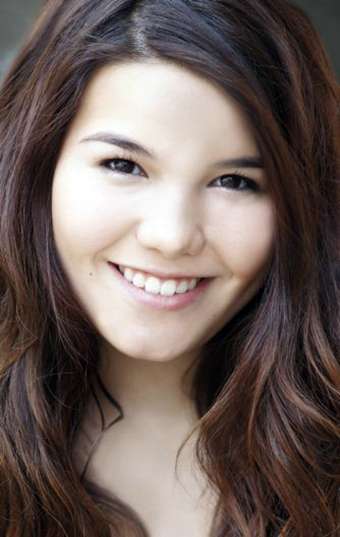 Актер Мэдисон Де Ла Гарза