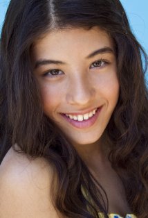 Актер Emily Ozrey