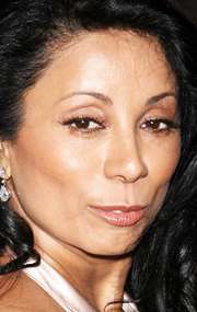 Фото Ванда Де Хесус