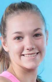 Актер Злата Терехова