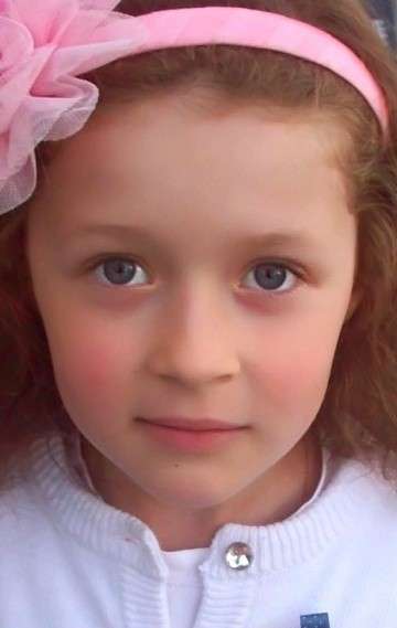 Актер Анастасия Золотко