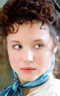 Актер Полина Воробьева