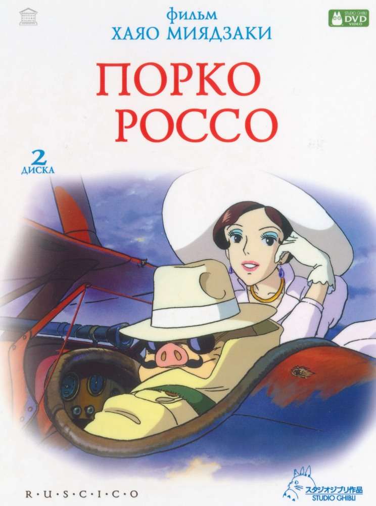 Фильм Порко Россо